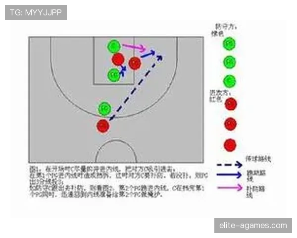 乐福内线高效挡拆制造空位助攻，提升球队二次进攻能力