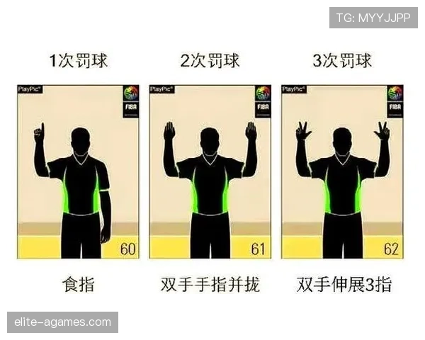 篮球裁判手势详解：手势看懂判罚才不吃亏