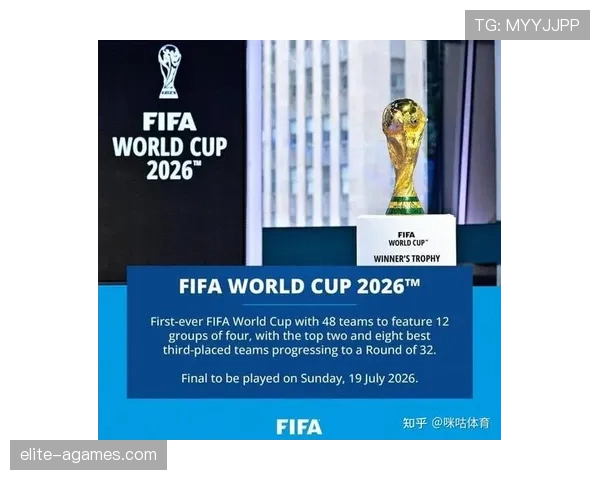 2026世界杯48队12小组赛制规则与32强淘汰赛晋级方式