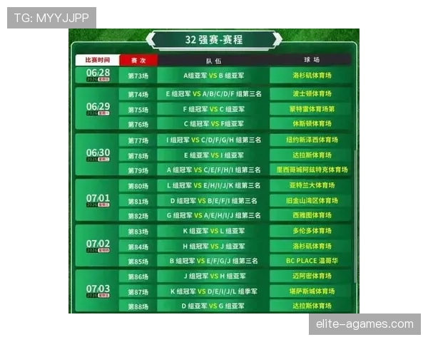 2026世界杯小组赛出线及淘汰赛晋级规则详解