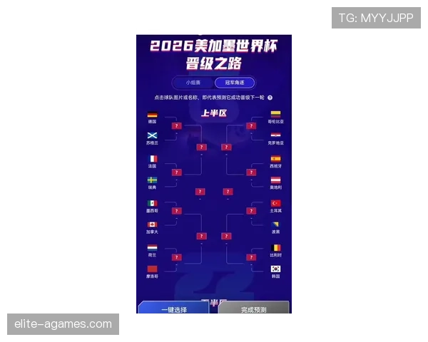 海地队2026世界杯赛程前瞻:晋级形势与潜在对手分析 海地队2026世界杯赛程前瞻:晋级形势与潜在对手分析