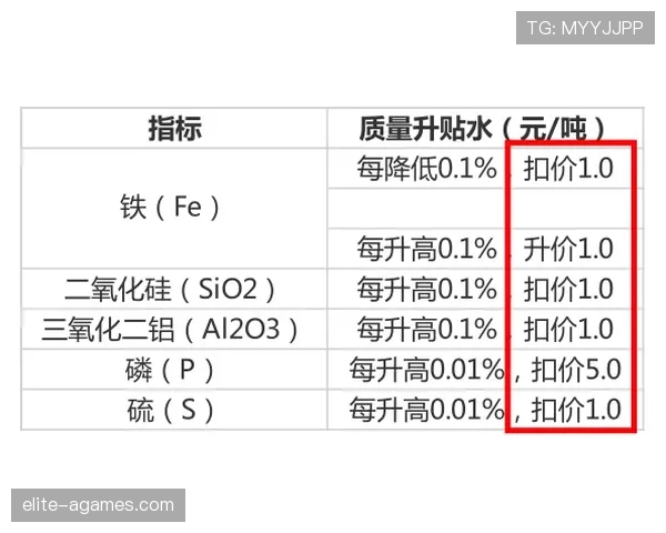 详细解读篮球比赛中后场规则的具体定义与违例判定标准