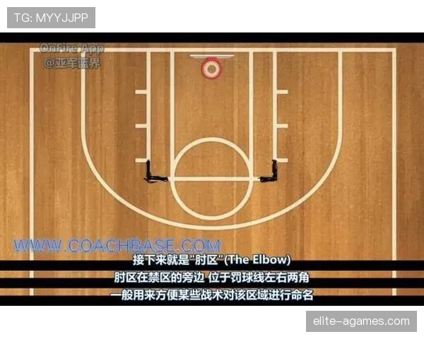 防守三秒NBA规则的具体判定标准解析 防守三秒NBA规则的具体判定标准解析